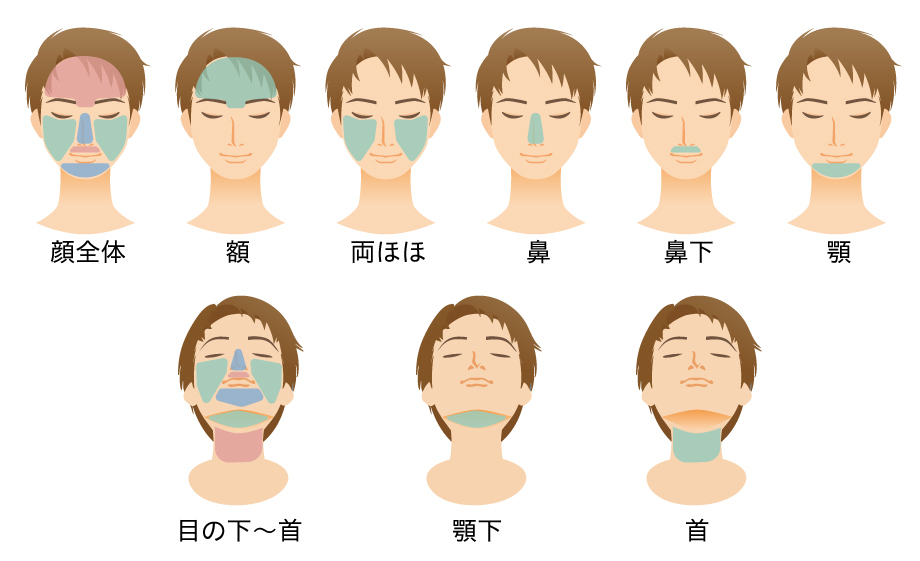 顔
